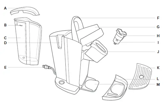 Keurig K-Elite Coffee Maker Brewer 1