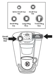 Keurig K-Elite Coffee Maker Brewer 5