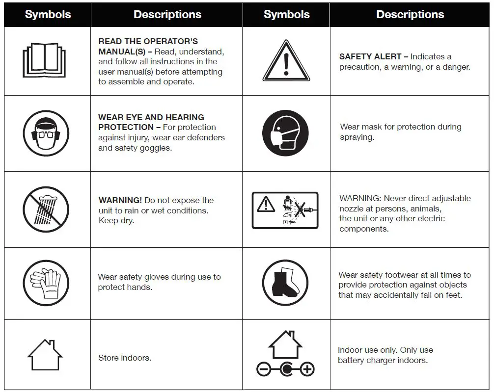 SUNJOE-SJ-APS-1G-RM-Cordless-All-Purpose-Chemical-Sprayer-fig-1