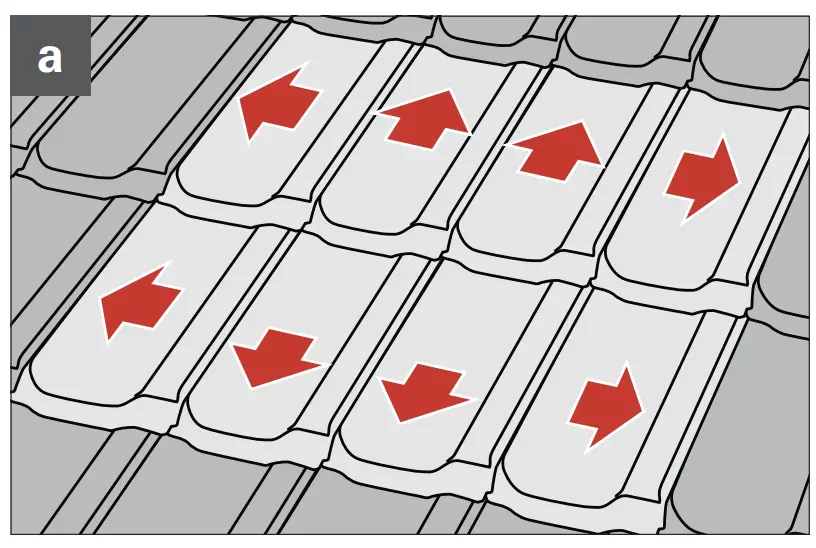 FR NKISCHE Profi-Air Dachhaube Roof Vent Cap Mounting instructions