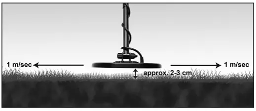 GARRETT ACE 200i Metal Detector - Fig 3