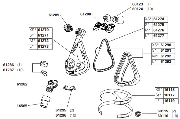 RESMED 618220 Mirage Quattro Full Face Mask-FIG2