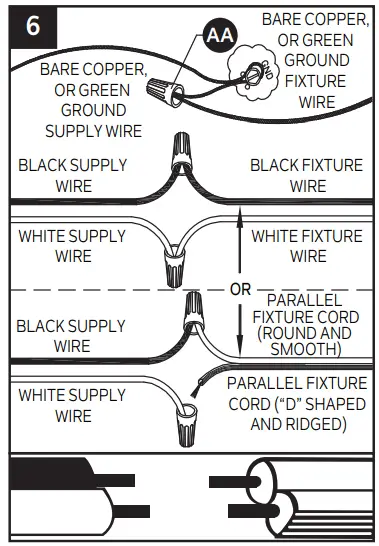 Kichler 82404 Edinborough 5-Light Linear Chandelier-fig10