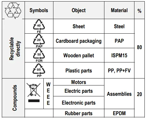 maidaid-halcyon-C405WS-390mm-Basket-Under-Counter-Glasswasher-12