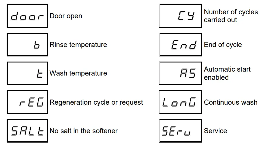 maidaid-halcyon-C405WS-390mm-Basket-Under-Counter-Glasswasher-15