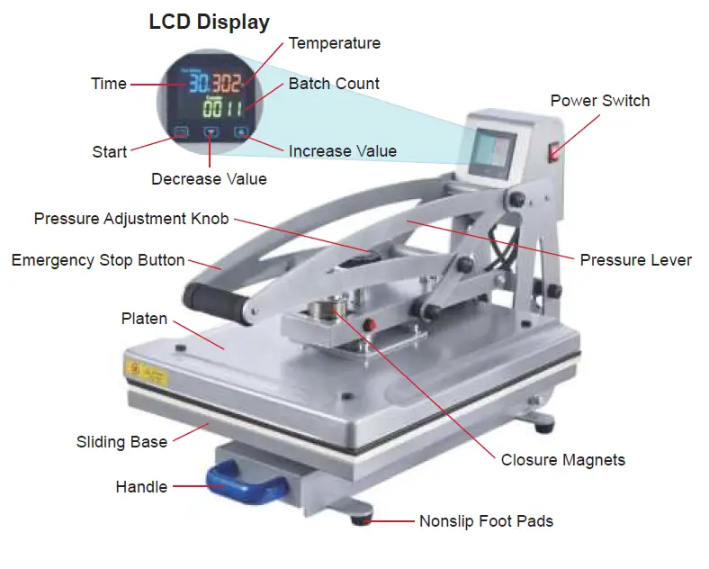 PowerPress-HPM-1740-Industrial-Quality-Digital-Sublimation-Heat-1