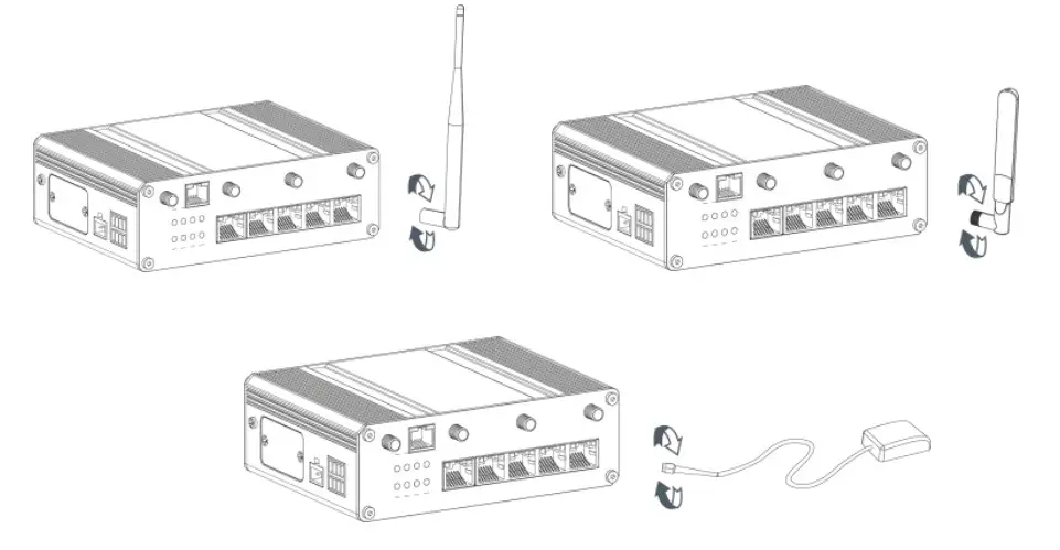 RG2I UR35 Industrial Router Pro Series - Figure 10