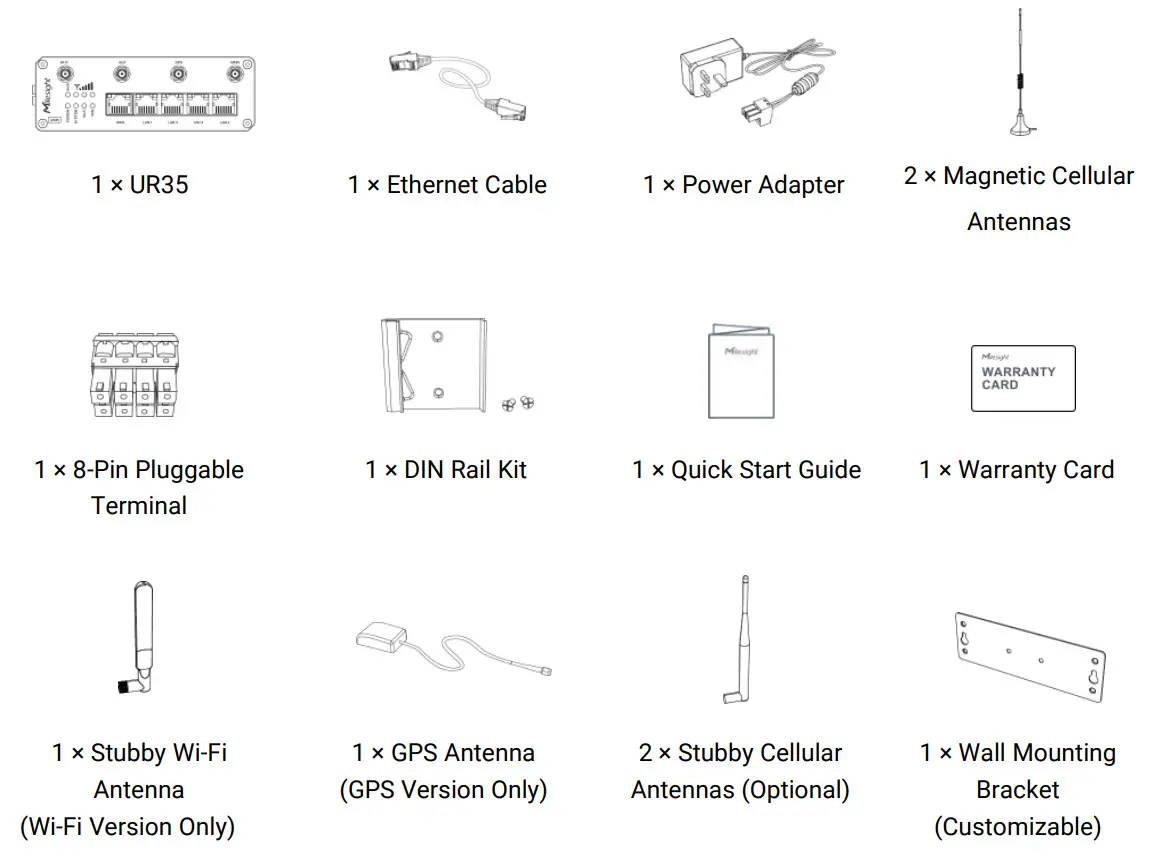 RG2I UR35 Industrial Router Pro Series - Figure 2