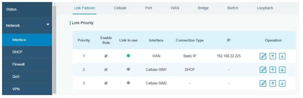 RG2I UR35 Industrial Router Pro Series - Figure 20