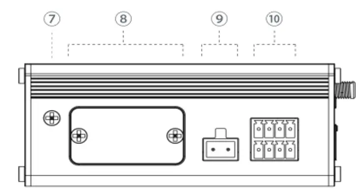 RG2I UR35 Industrial Router Pro Series - Figure 4