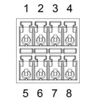 RG2I UR35 Industrial Router Pro Series - Figure 6