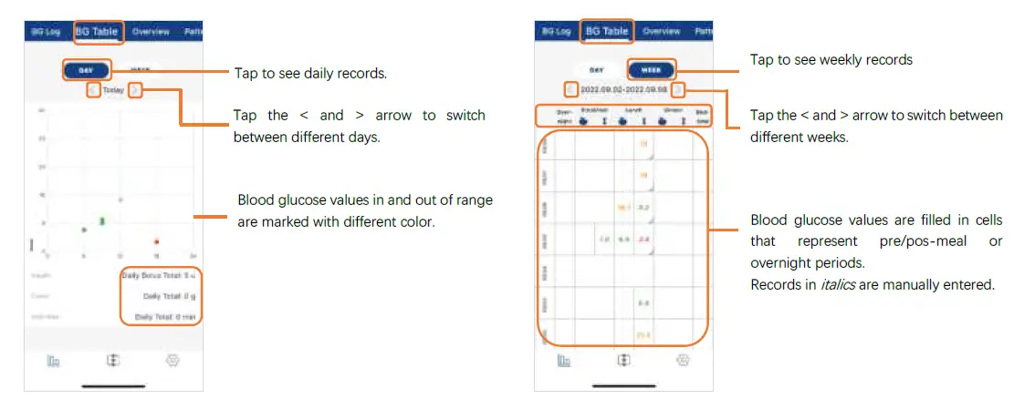 GlucoSe-Diabetes-Better-Management-10