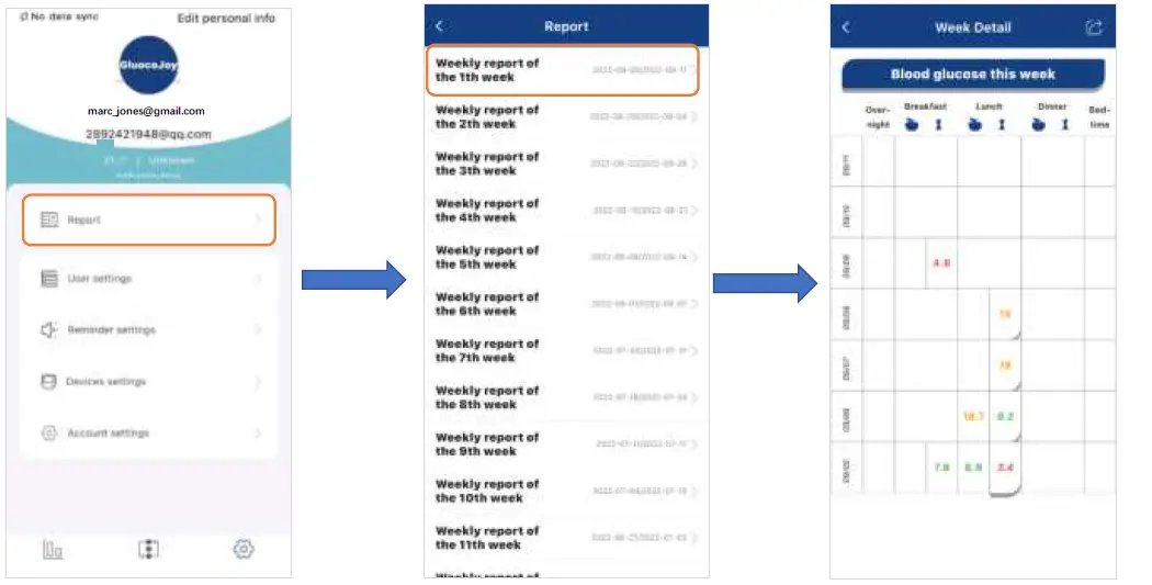 GlucoSe-Diabetes-Better-Management-16
