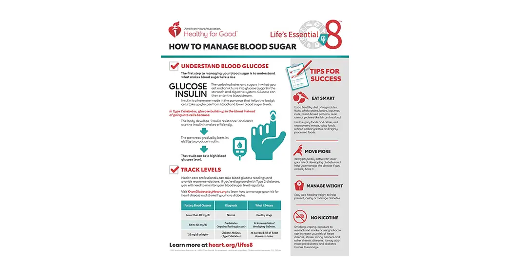 Glucojoy Diabetes Better Management User Manual