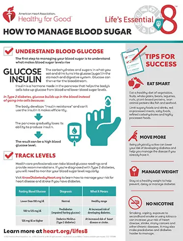 GlucoSe-Diabetes-Better-Management-product-image