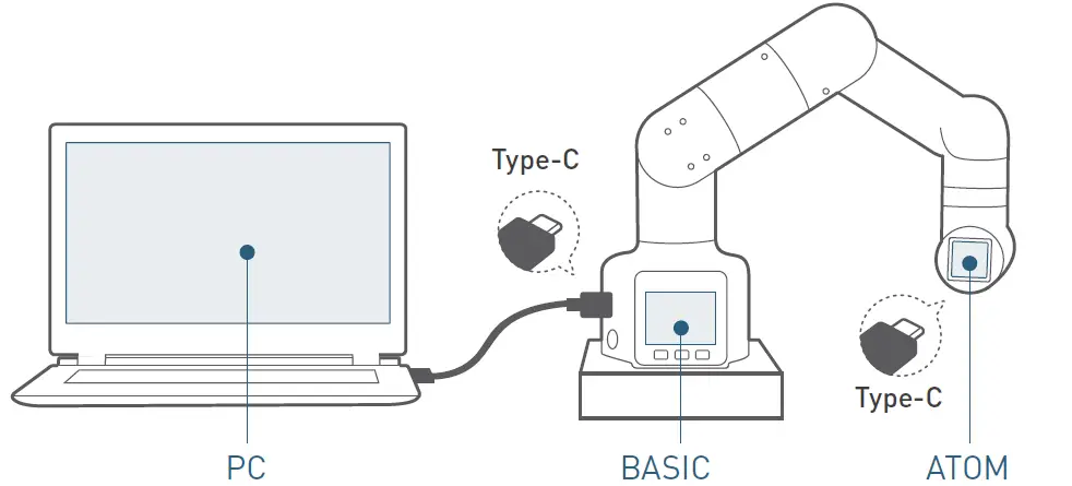 Elephant-Robotics-mechArm-pi-270-6-Axis-Robot-Arm-08