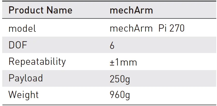 Elephant-Robotics-mechArm-pi-270-6-Axis-Robot-Arm-10