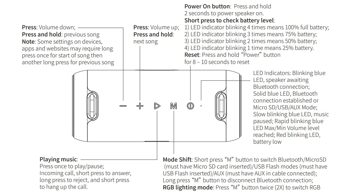 hb2099-E9-L-Party-Bluetooth-Speaker-fig-2