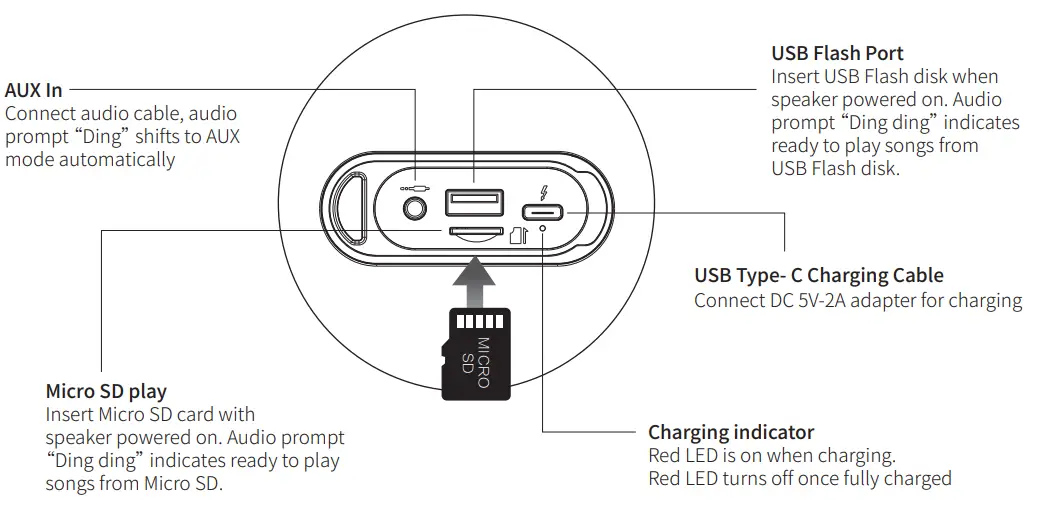 hb2099-E9-L-Party-Bluetooth-Speaker-fig-3