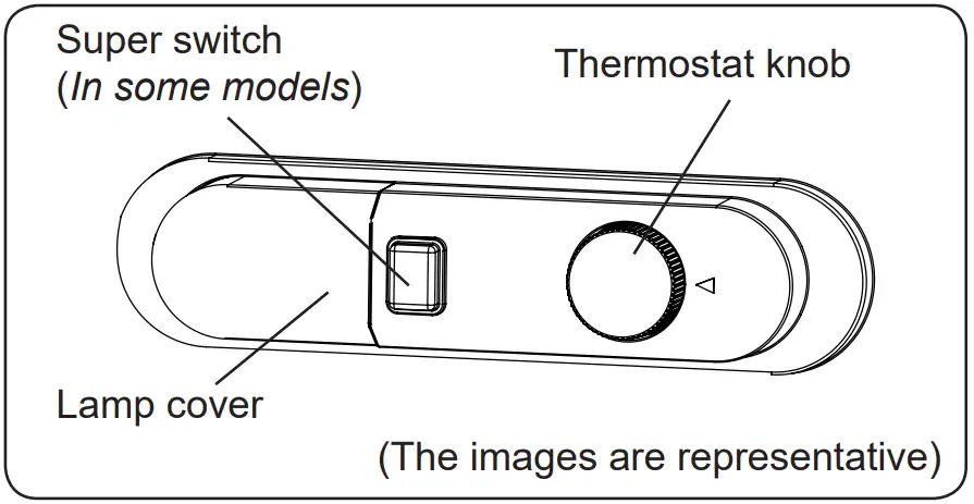 Thermostat Setting