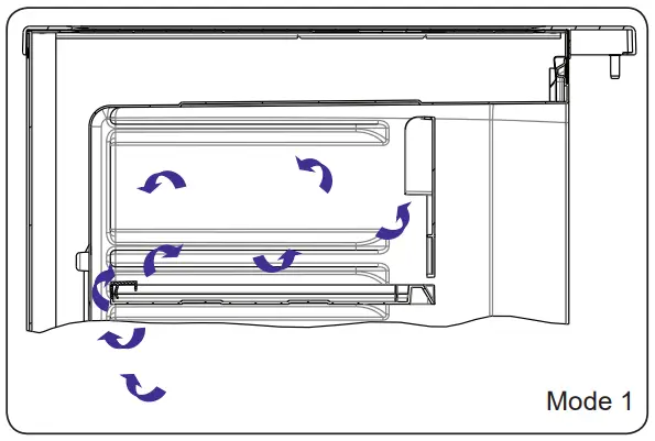 Summer Mode (Mode 1)