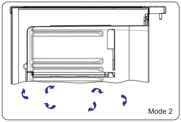 Winter Mode (Mode 2)