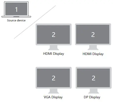 kapok UC0507 USB C to Dual HDMI Adapter-11