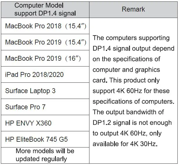 kapok UC0507 USB C to Dual HDMI Adapter-13