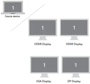 kapok UC0507 USB C to Dual HDMI Adapter-9