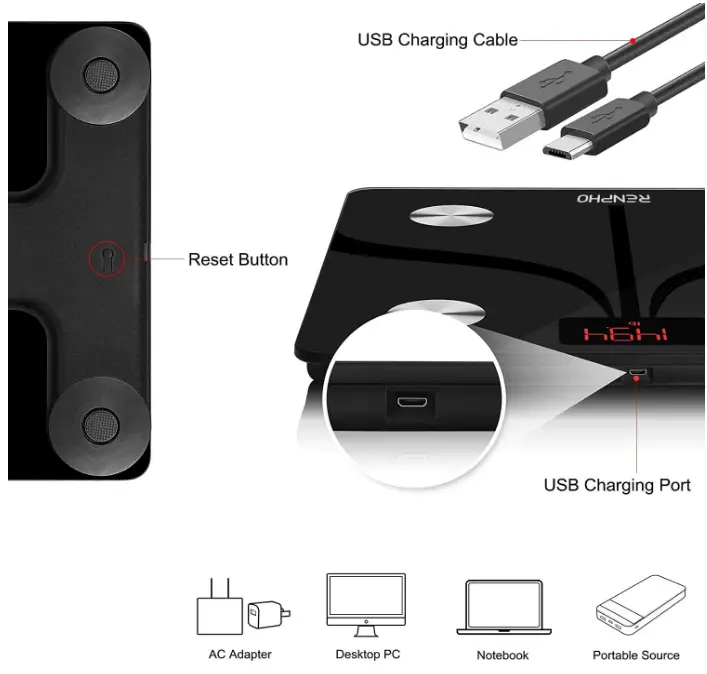 RENPHO-ES-30M-US-Body-Fat-Scale-Weight-fig-1