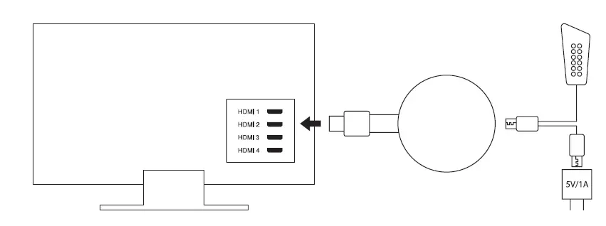 TV-Buddy-Caster-Wireless-Streaming-FIG- (1)