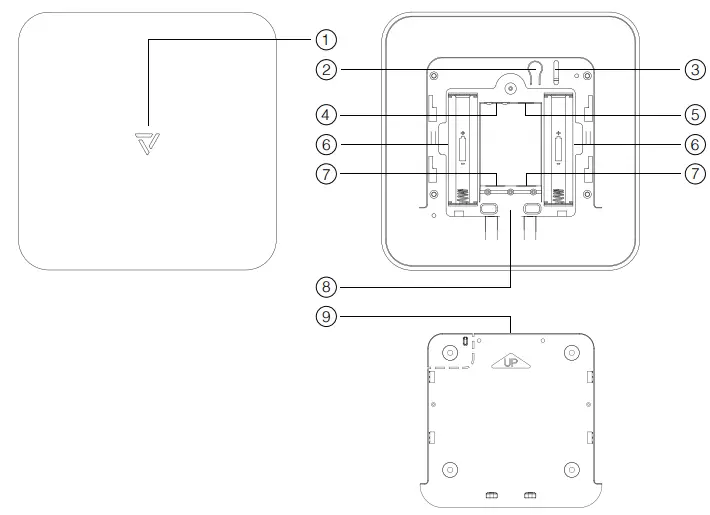 LifeSmart Defed Smart Station - fig 1
