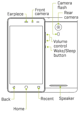 NUU-A3L-Mobile-FIG-1