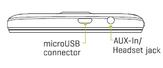 NUU-A3L-Mobile-FIG-2