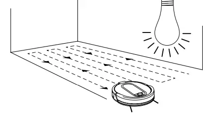 Shark-UR1000SR-IQ-Robot-FIG-9