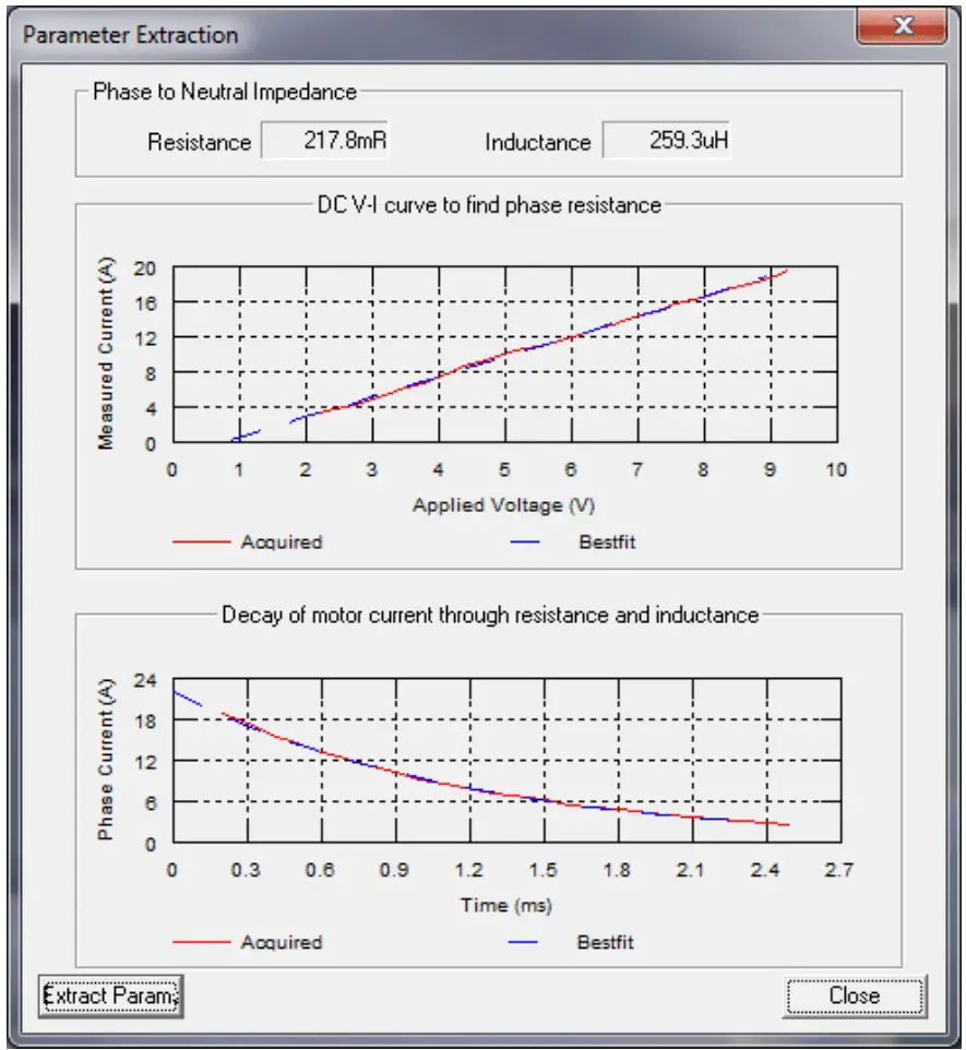 PROHELION PHLN74 WaveSculptor Config Software - Figure 7