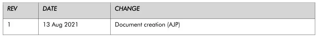 PROHELION PHLN74 WaveSculptor Config Software - REVISION RECORD