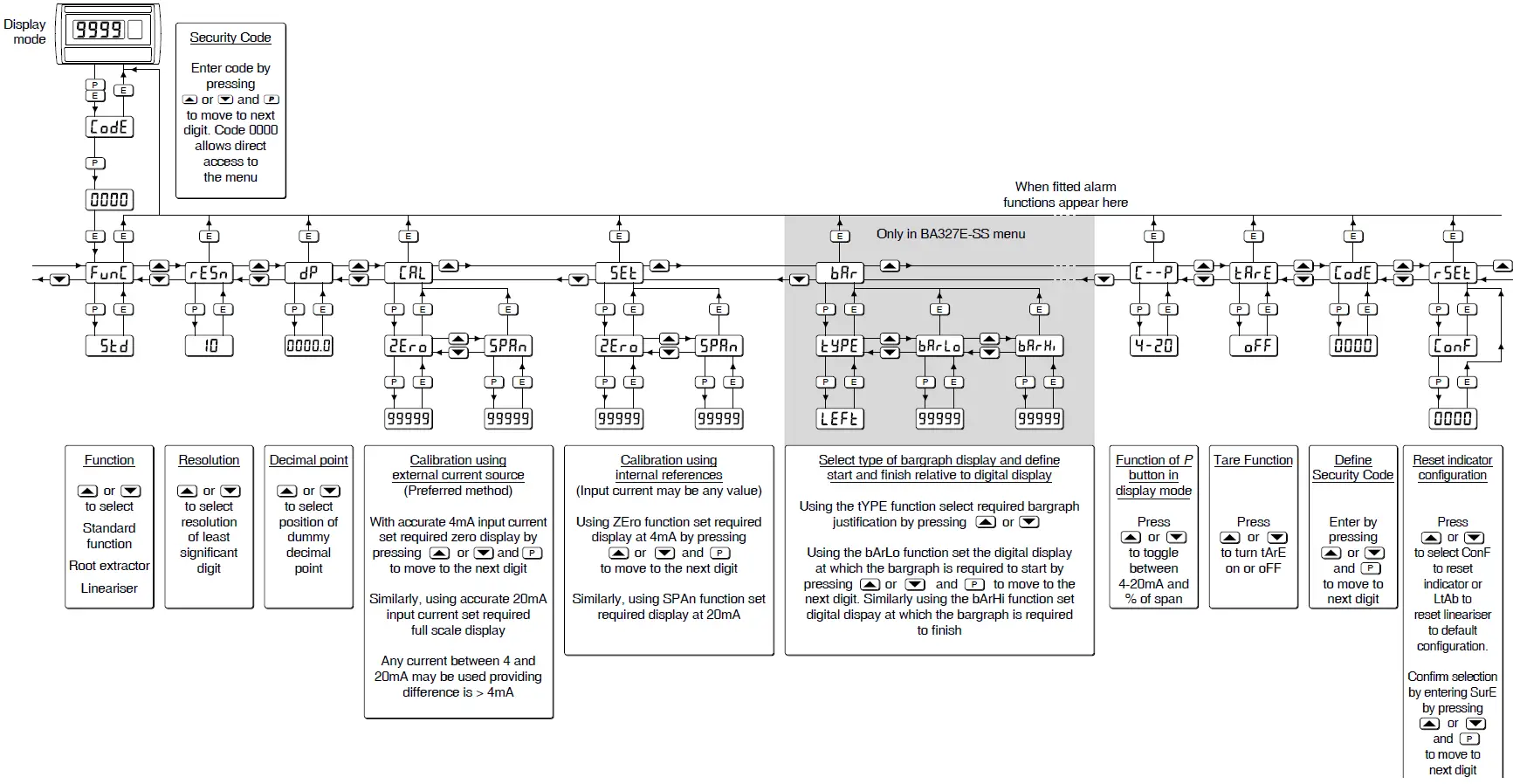 BEKA-BA307E-SS-Rugged-4-20ma-Loop-Powered- (15)