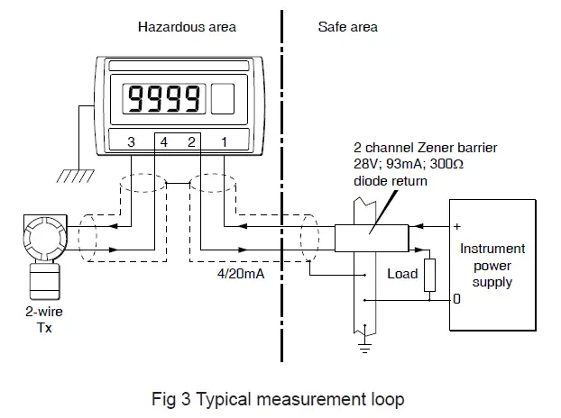 BEKA-BA307E-SS-Rugged-4-20ma-Loop-Powered- (5)