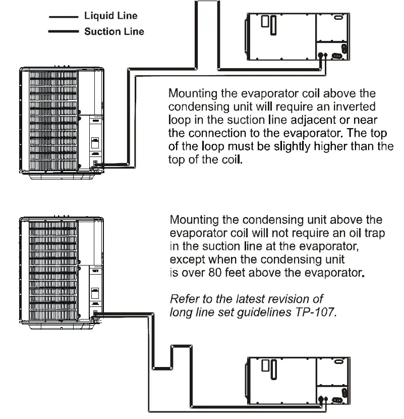 Goodman-GSZB4-Split-Heat -Pump-04