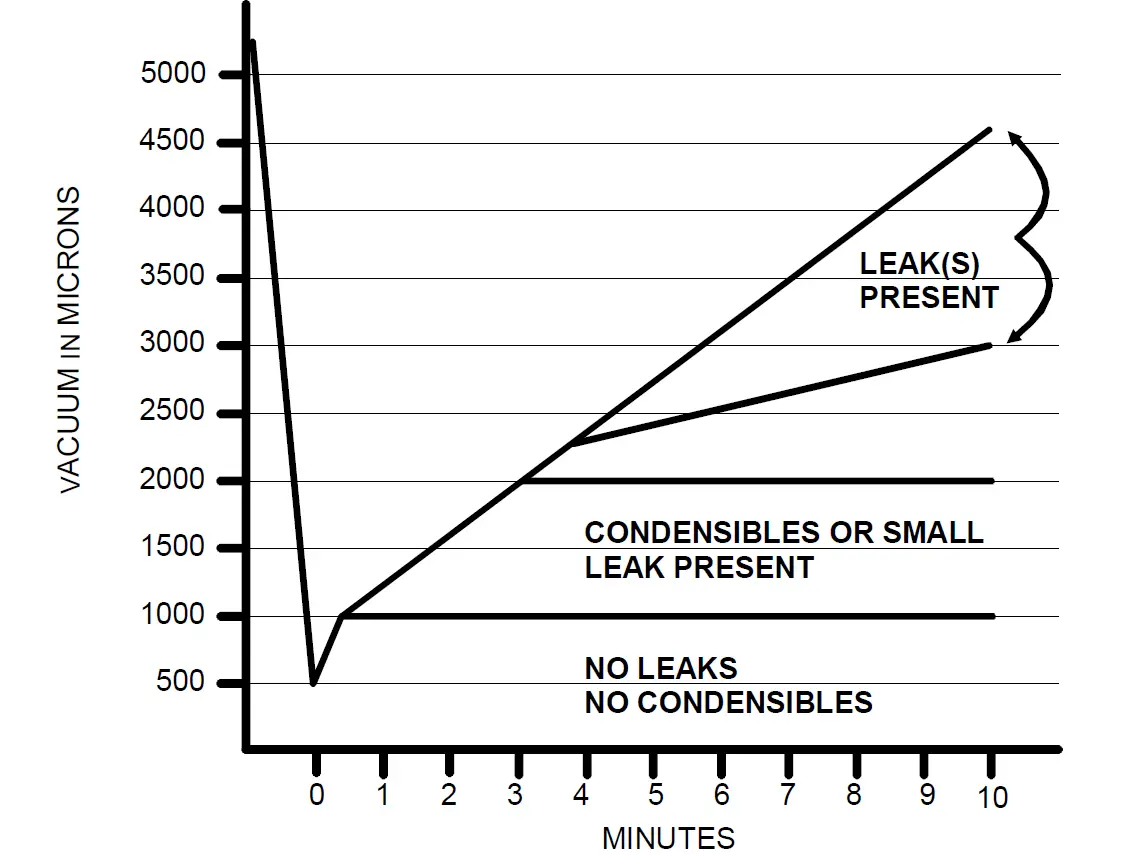 Goodman-GSZB4-Split-Heat -Pump-05