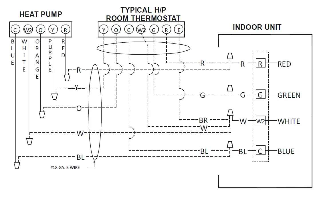 Goodman-GSZB4-Split-Heat -Pump-06