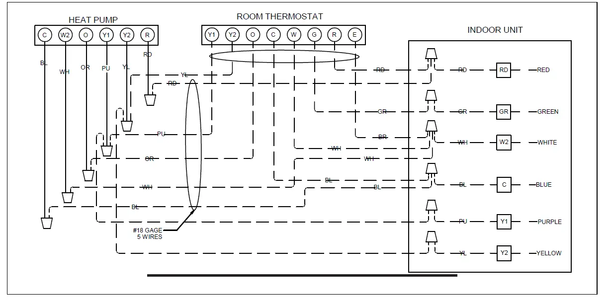 Goodman-GSZB4-Split-Heat -Pump-08