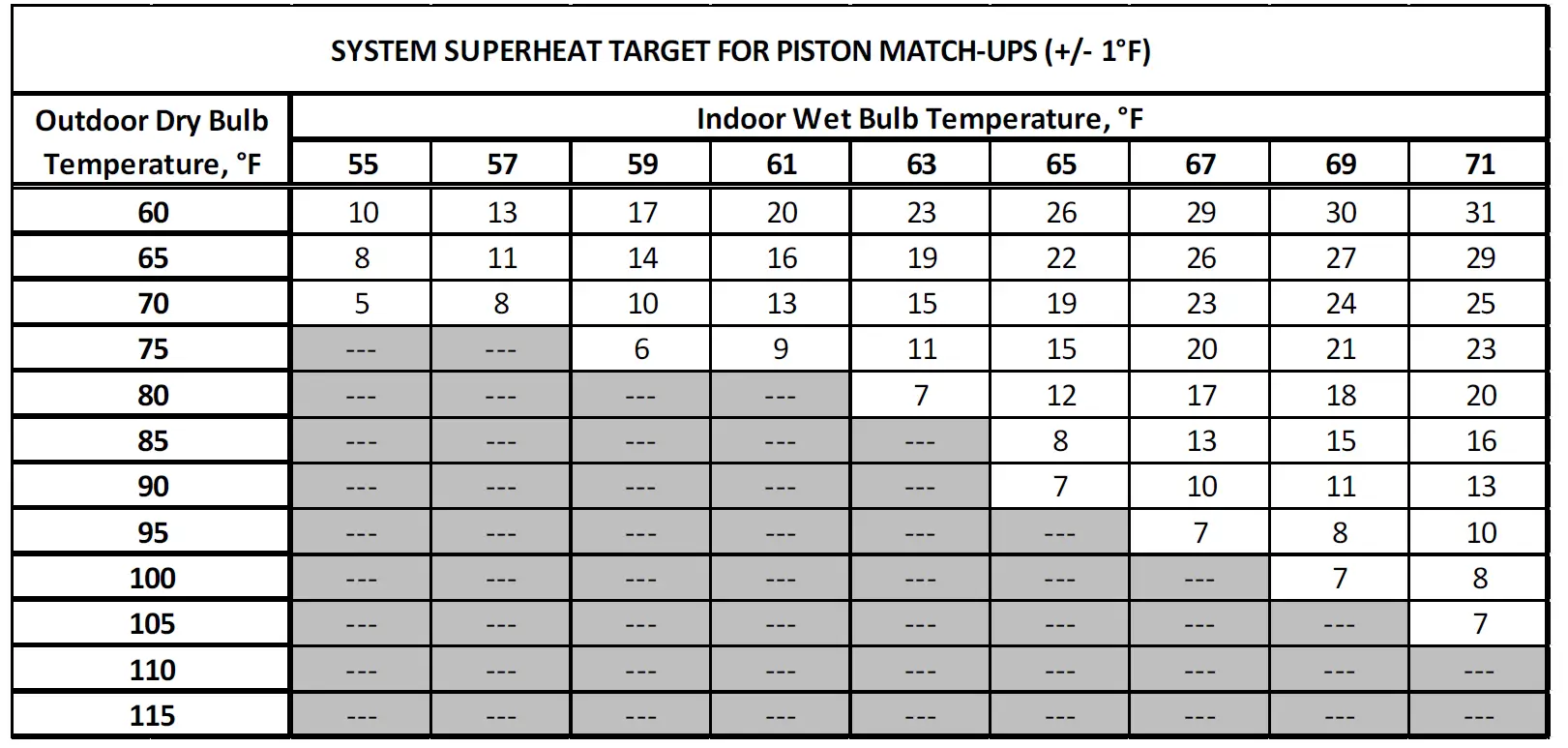 Goodman-GSZB4-Split-Heat -Pump-10