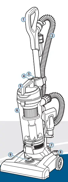 BISSELL-3533-CleanView-Upright-Vacuum-fig-1