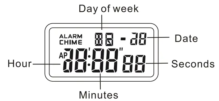 SMART WATCHES OD17117 Multi Function Sports LED Watch-fig1