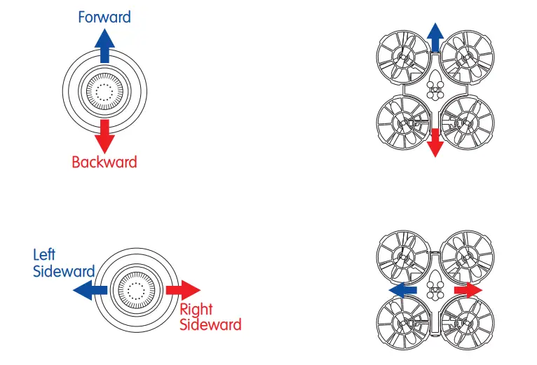AMEWi-25307-Trix 3-IN-1-Drone-Hovercraft-Blue-fig- (19)