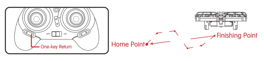 AMEWi-25307-Trix 3-IN-1-Drone-Hovercraft-Blue-fig- (23)