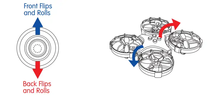 AMEWi-25307-Trix 3-IN-1-Drone-Hovercraft-Blue-fig- (24)