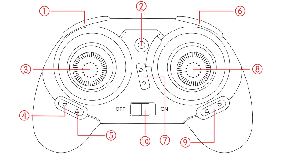 AMEWi-25307-Trix 3-IN-1-Drone-Hovercraft-Blue-fig- (8)